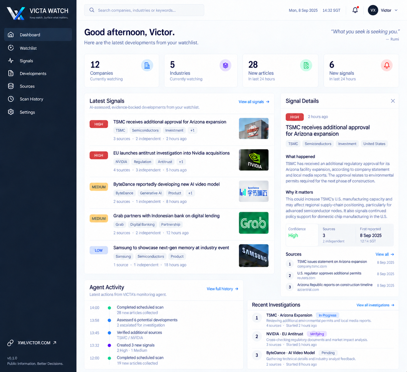 VICTA-WATCH target interface